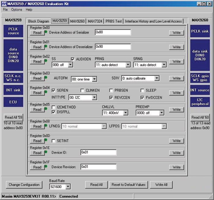 Figure 3. MAX9259/MAX9260 EV kits software main window (MAX9259 tab).