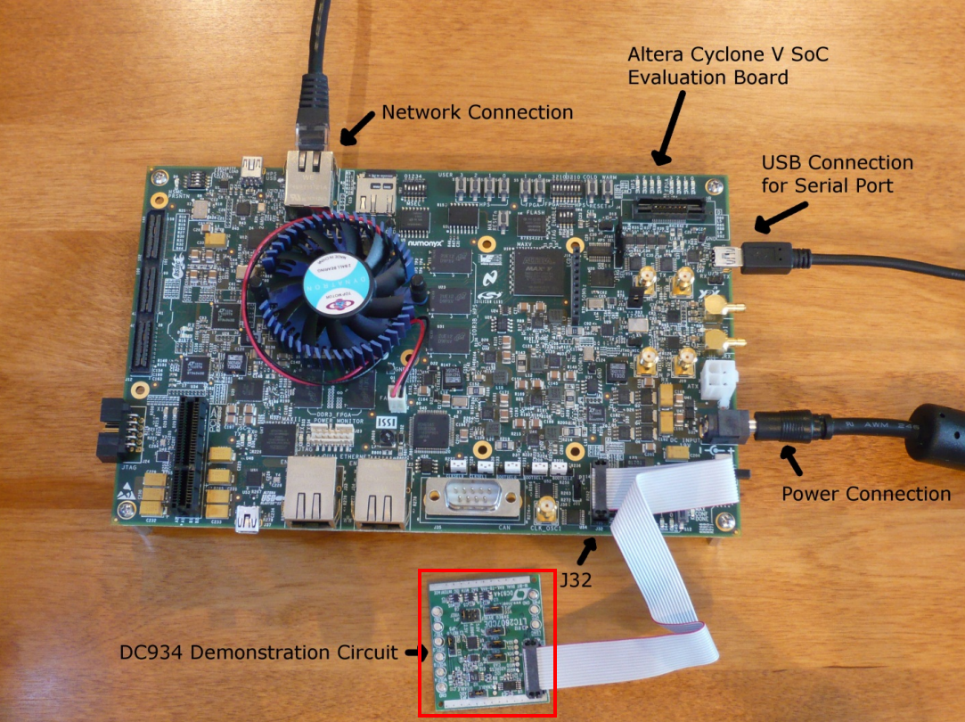 DC934A Demo Board for DK-DEV-5CSXC6N