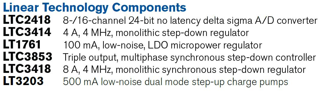 LTC Parts List