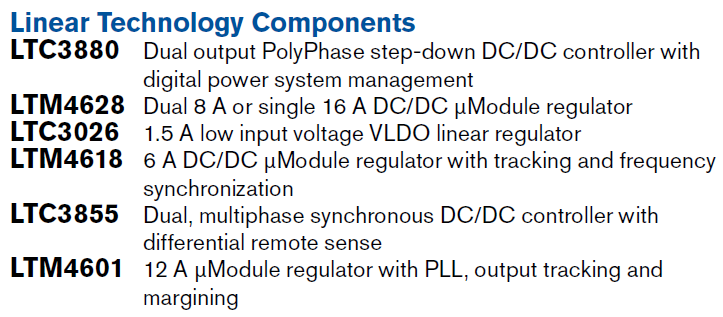 LTC Parts List