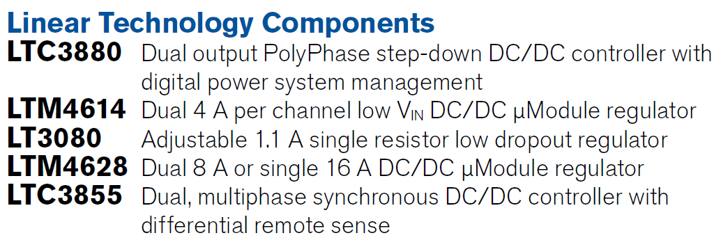 LTC Parts List