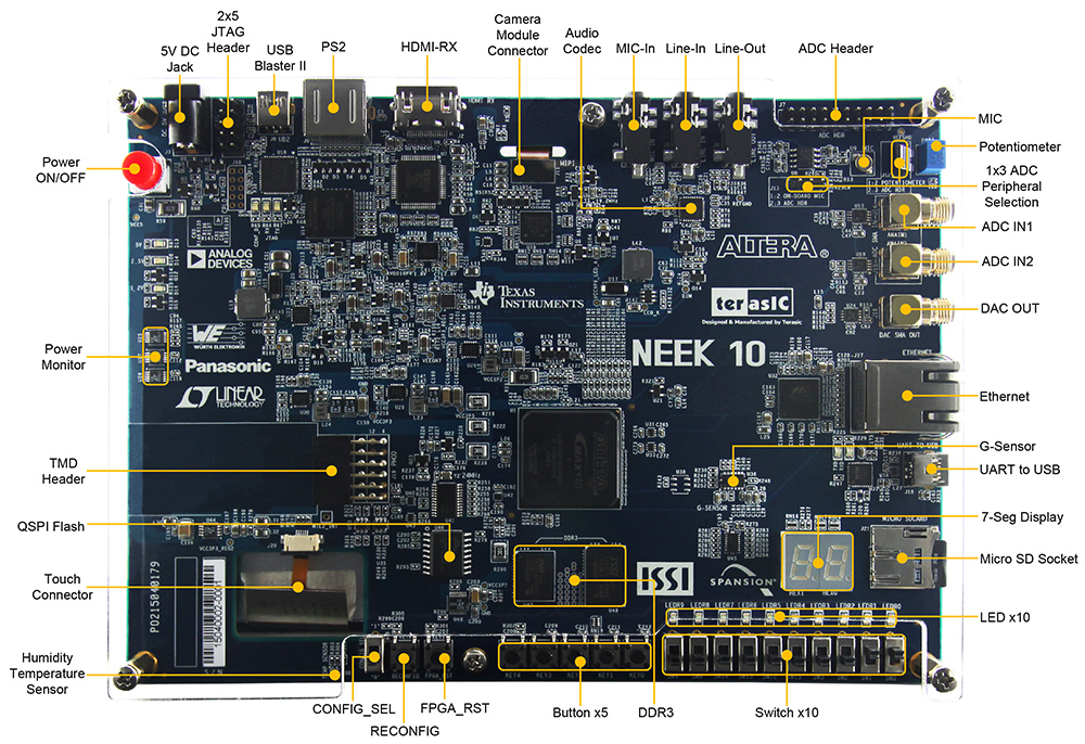 MAX 10 NEEK Dev Kit