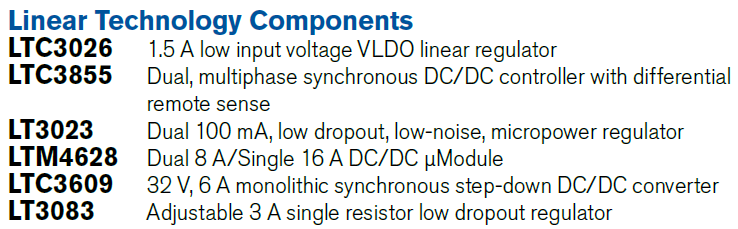 LTC Parts List