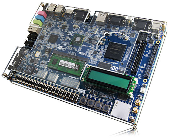 Terasic DE2i-150 Cyclone IV Board