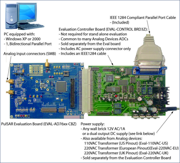 Legacy_EvalBoard_ParallelEvalControlBoard