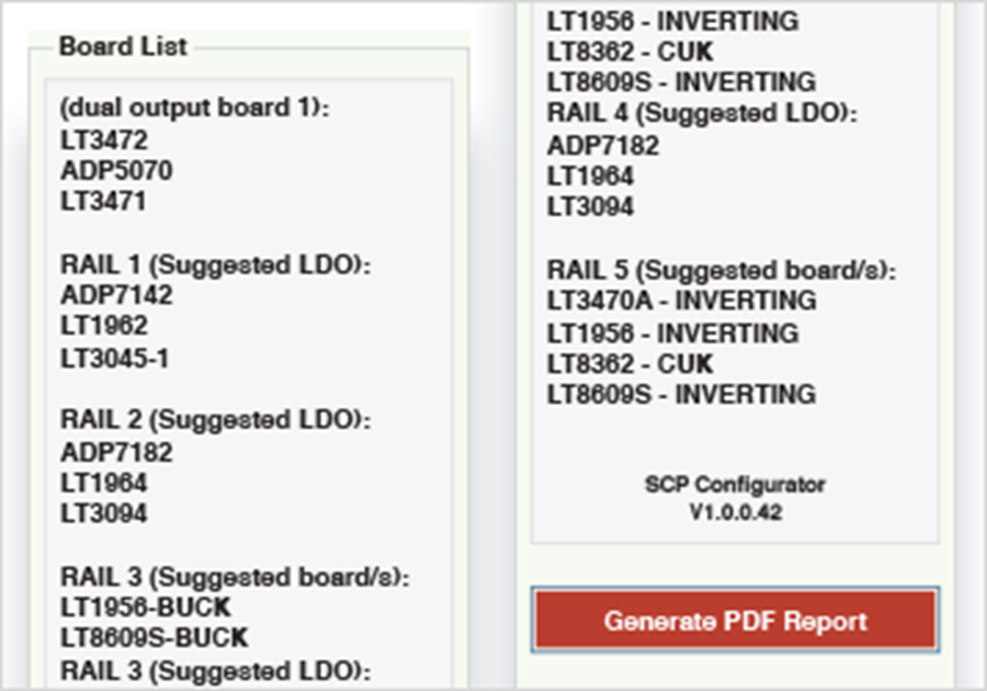 PDF report PDF report
