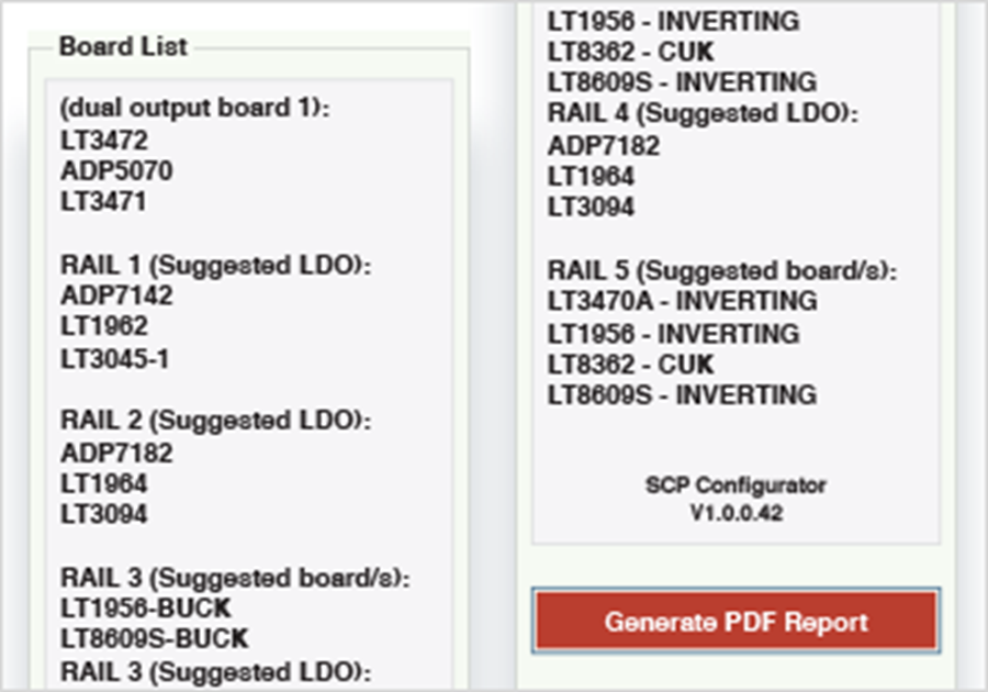 PDF report