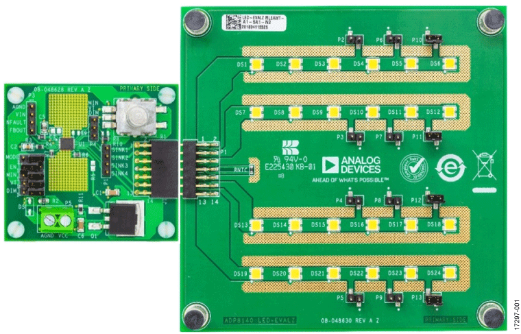 eval board