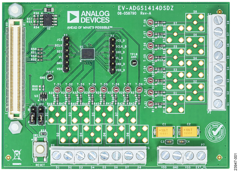 eval board