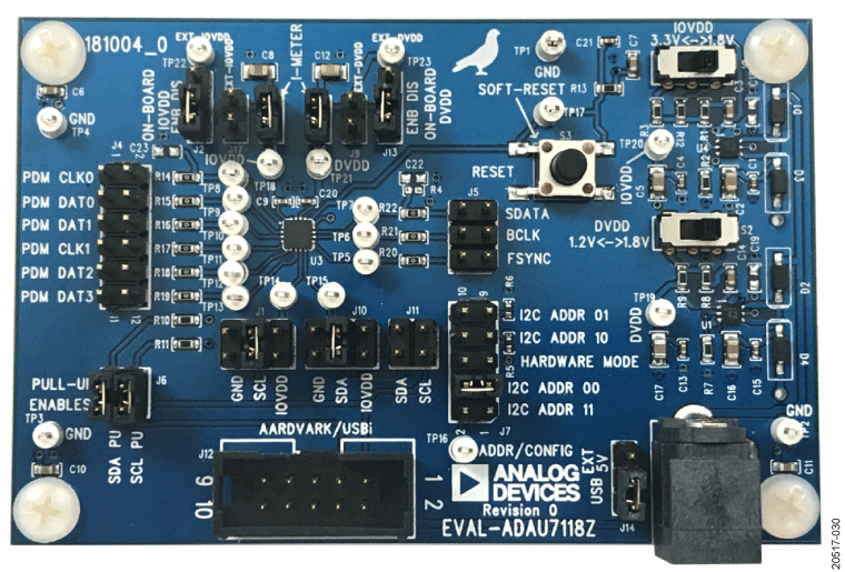 eval board