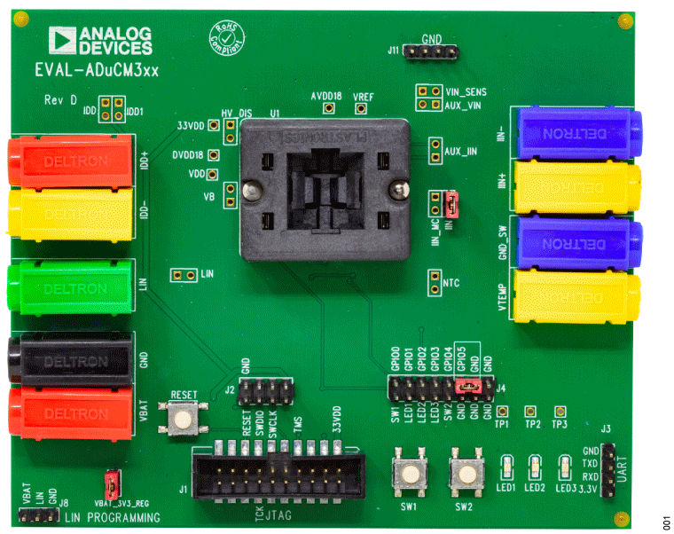 eval board