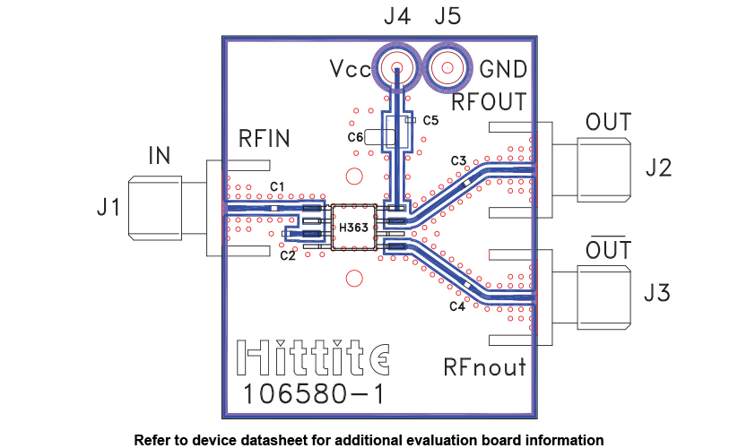 eval board