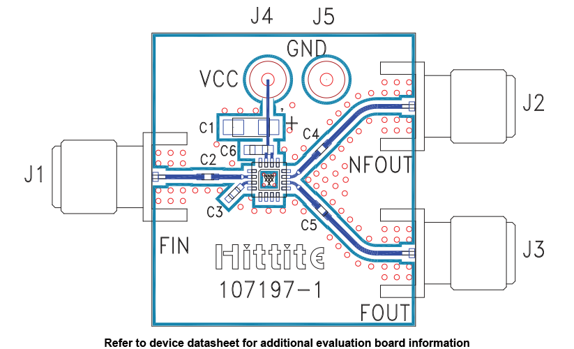 eval board