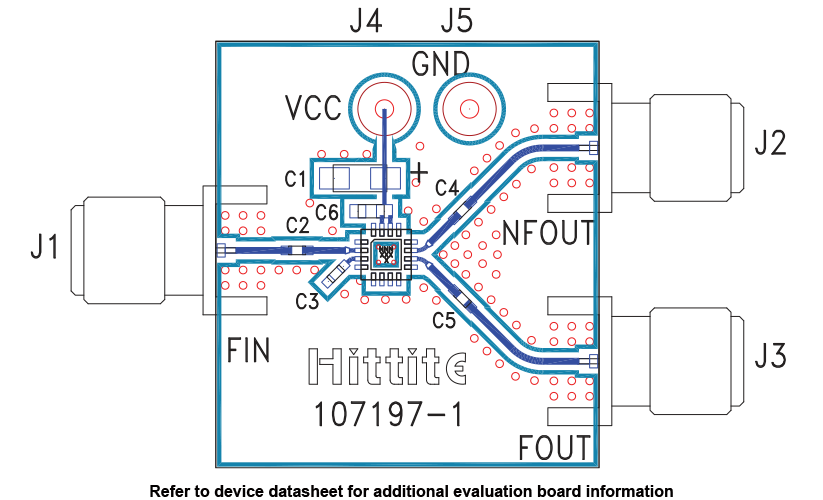 eval board