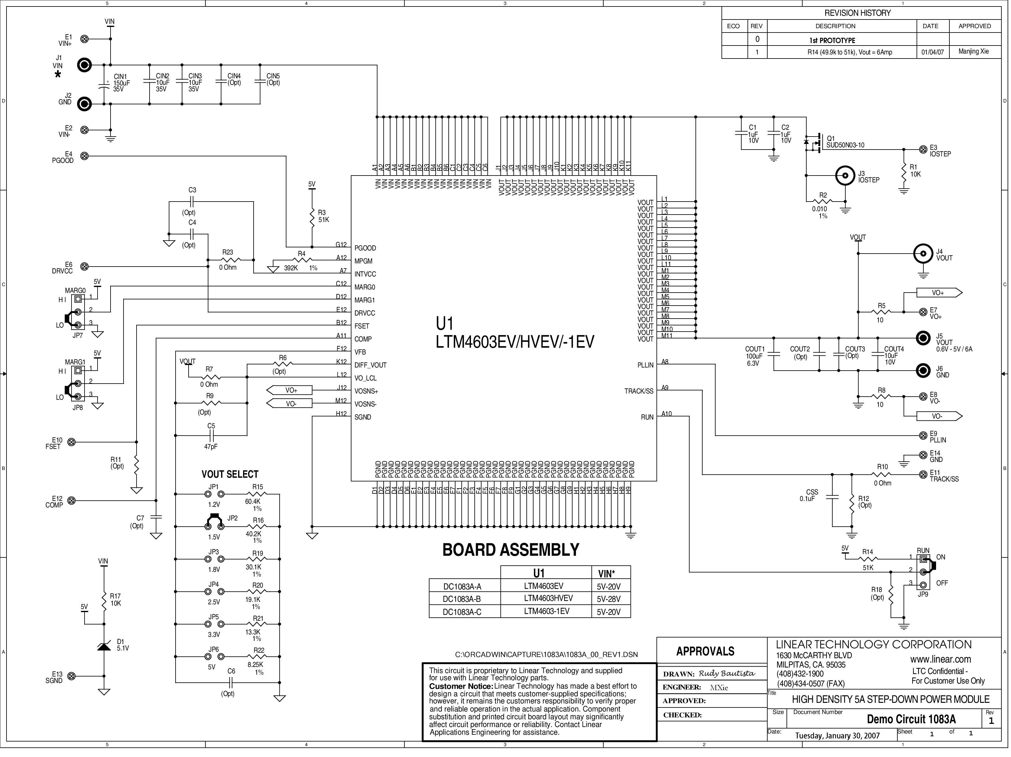 eval board