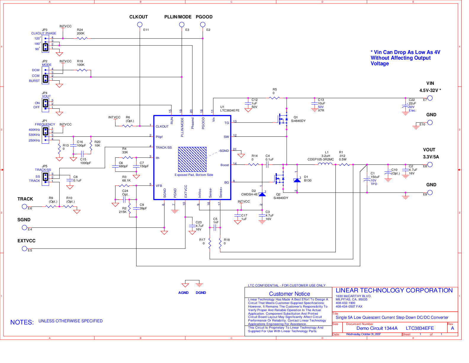 eval board