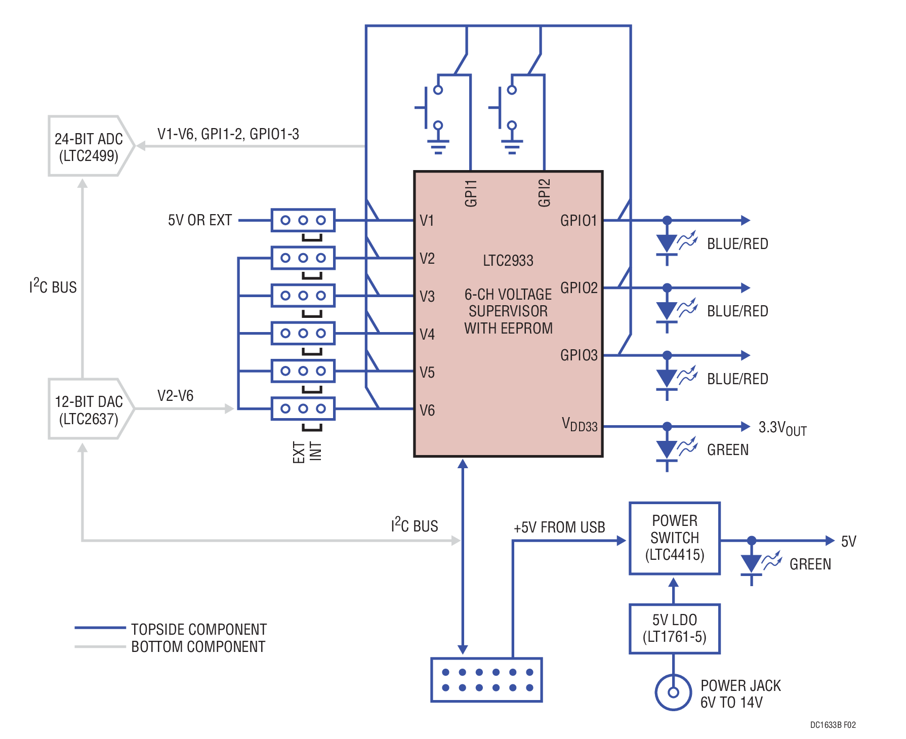 schematic 4