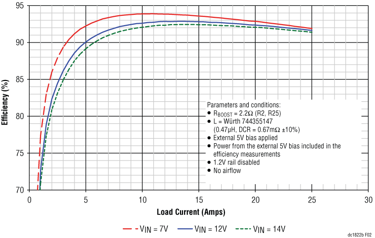 schematic 2