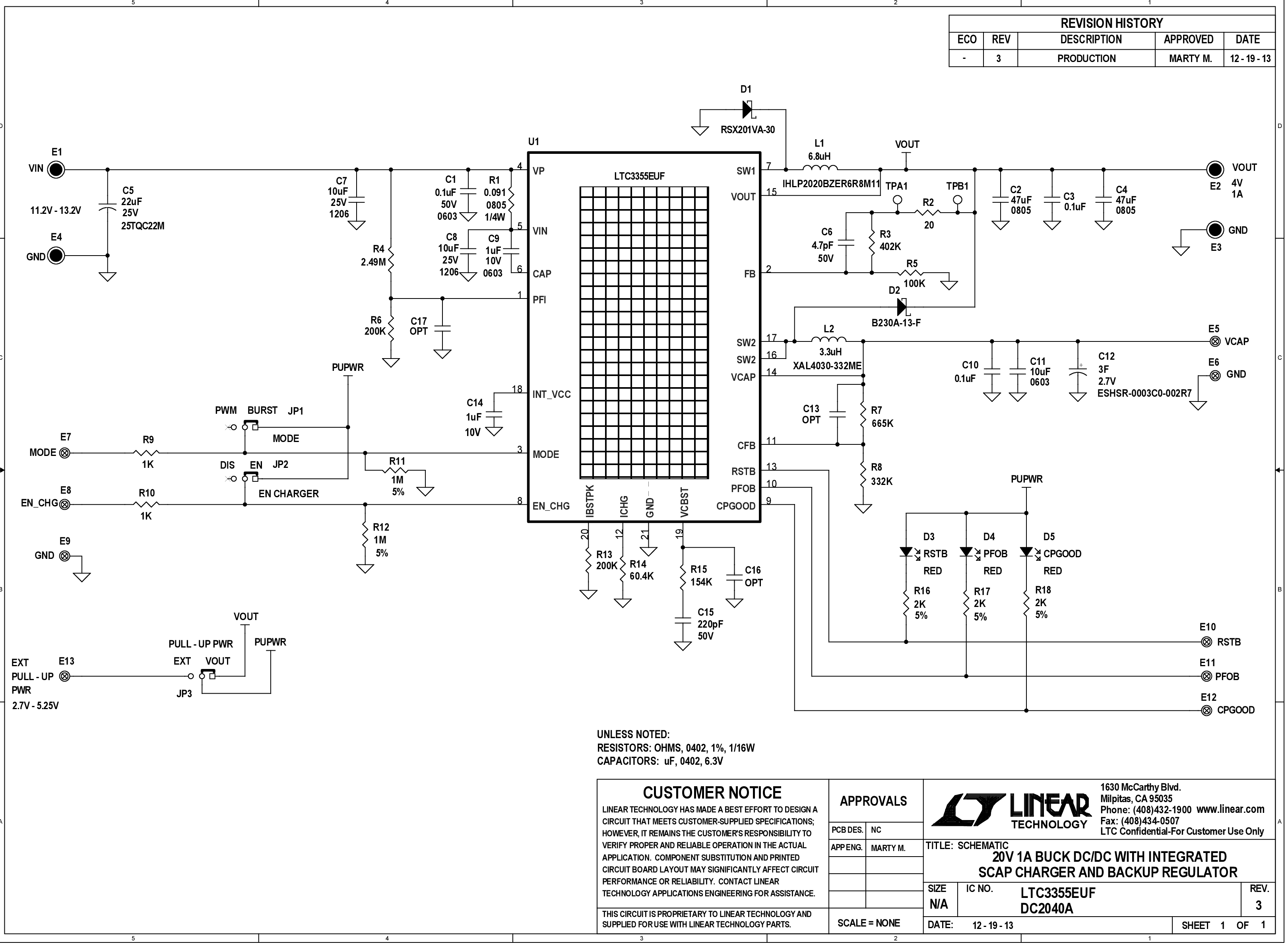 eval board