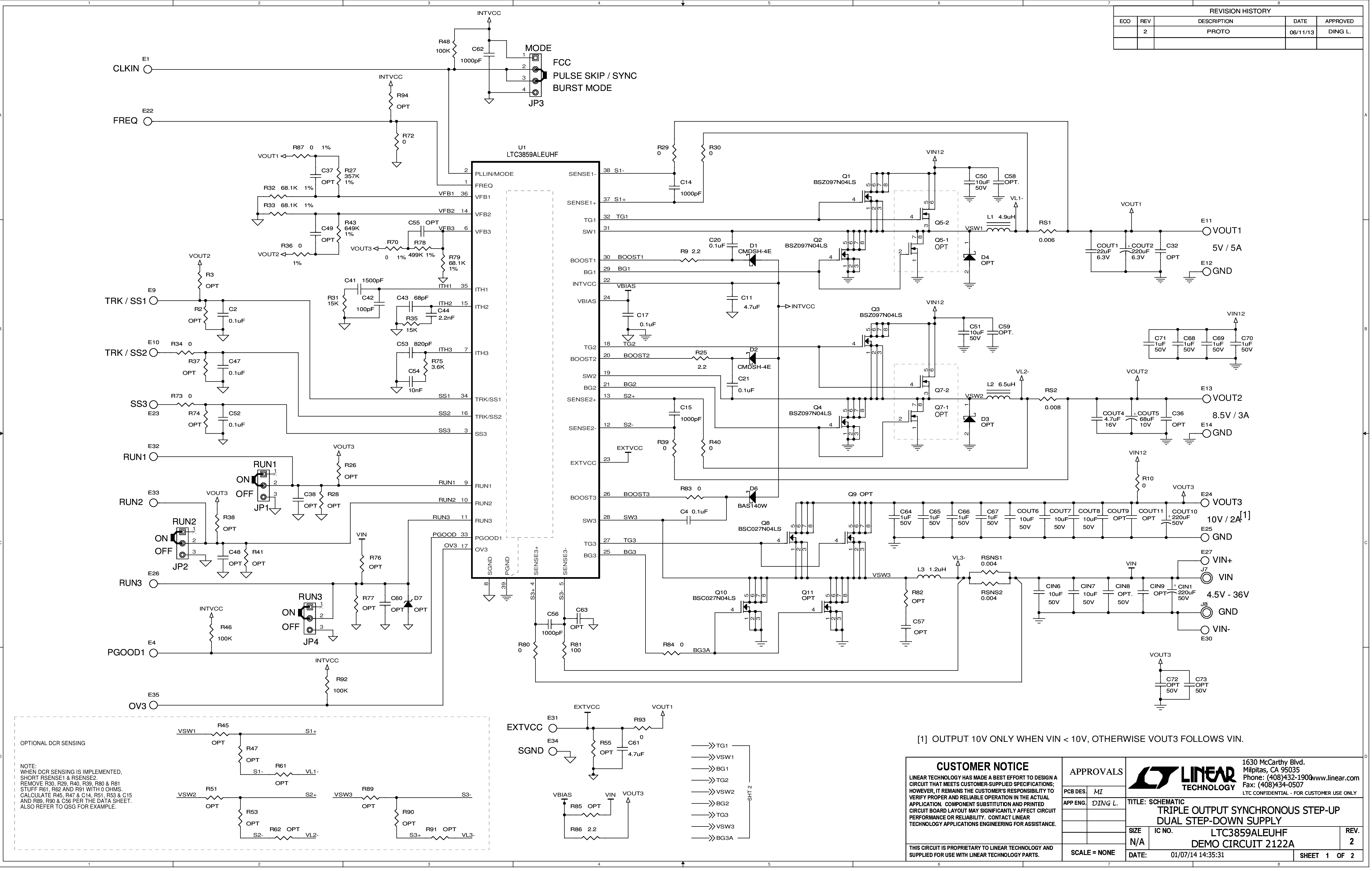 eval board