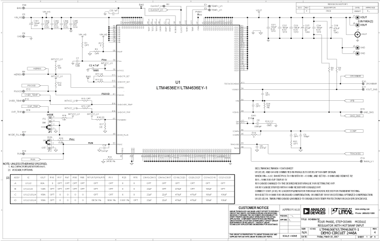 eval board