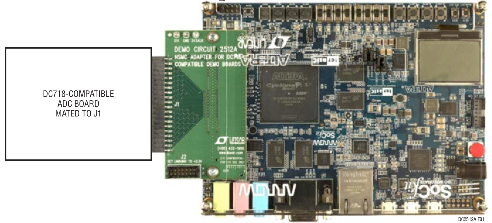 DC2512A - Demo Board Image