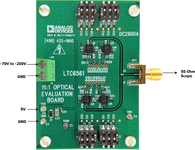 eval board