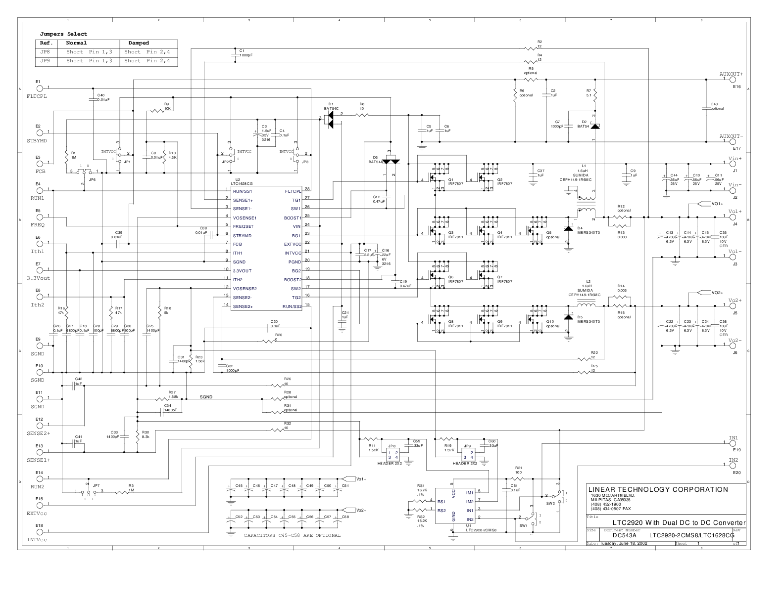 eval board