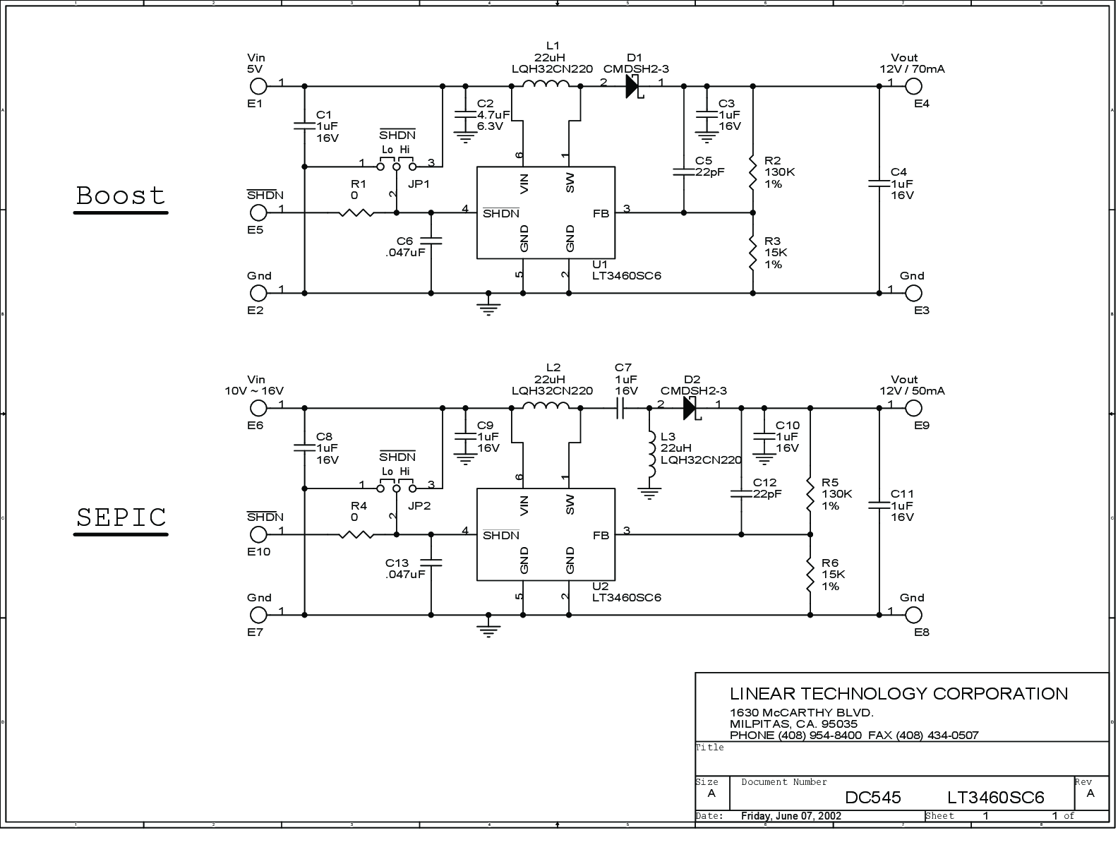 eval board