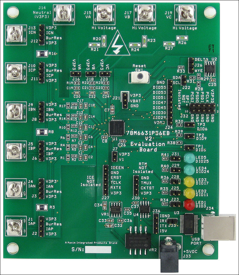 eval board