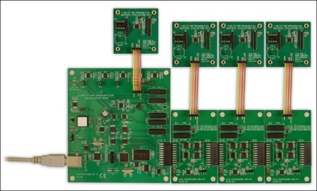 MAX1454EVSYS: Evaluation System Board