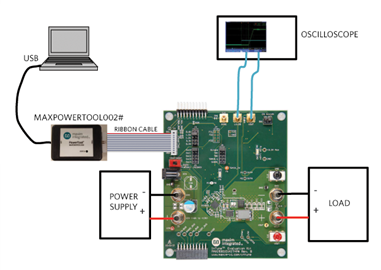 MAX15301EVKITHP Setup