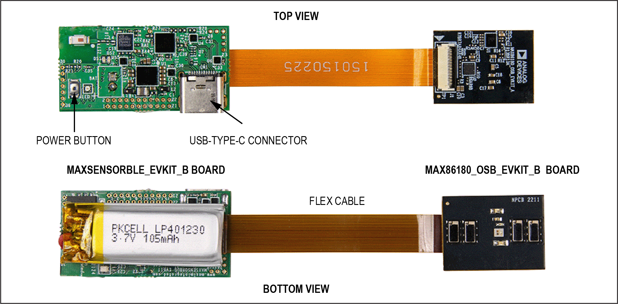 eval board