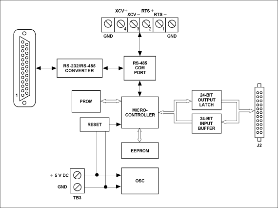 6b50-2_fbd