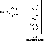 7B30 Input Field Connections