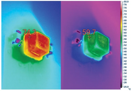 Comparison of 0 LFM and 200 LFM airflow on thermal performance of the LTM4638 at 12 V input, 1 V output at 15 A