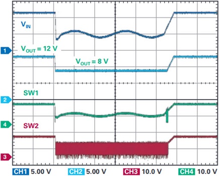 The LT8210 in Pass-Thru mode responds to a cold crank pulse