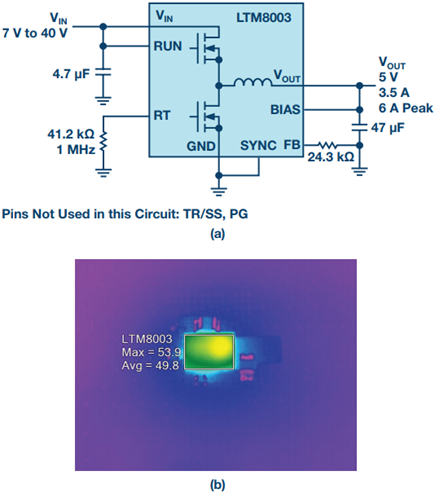 A 5 V, 3.5 A solution for 7 V to 40 V inputs using the H-grade version