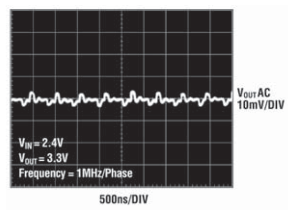 Figure 2. Output Voltage Ripple at 2.5A Load for Converter of Figure 1.