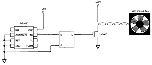 Figure 2. Using T<sub>HIGH</sub> to drive a fan. 