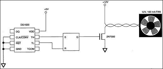 Figure 4. Fan control with external latch. 