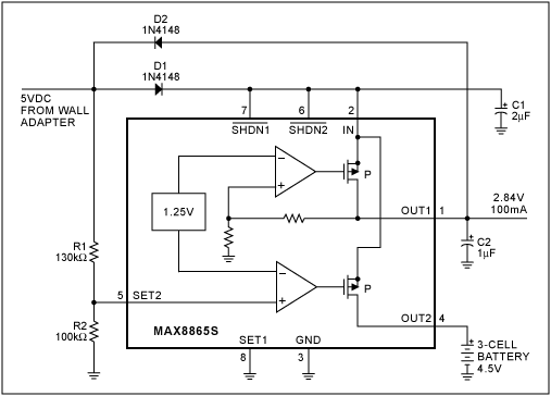 Figure 1. This linear voltage regulator with automatic-switchover circuitry maintains a 2.84V regulated output as you connect and disconnect the wall-adapter voltage.