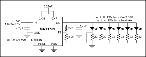 Figure 1. The MAX1759 buck/boost charge-pump biases white LEDs with 15mA from a wide 1.6V to 5.5V input voltage range.