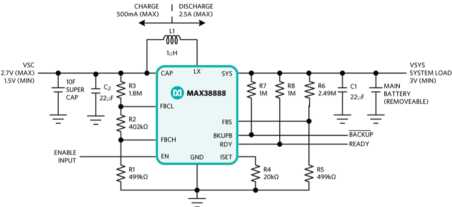 Typical application diagram of MAX38888 with proportional charge/discharge current settings