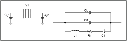 Figure 4. Crystal load capacitors and equivalent parallel load.