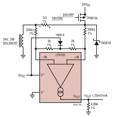 Figure 4. Solenoid is Pulled High to 24V, Freewheels Low to a Schottky Below Ground. LT6105 Inputs are Kept Within Range by 2k Pull Ups