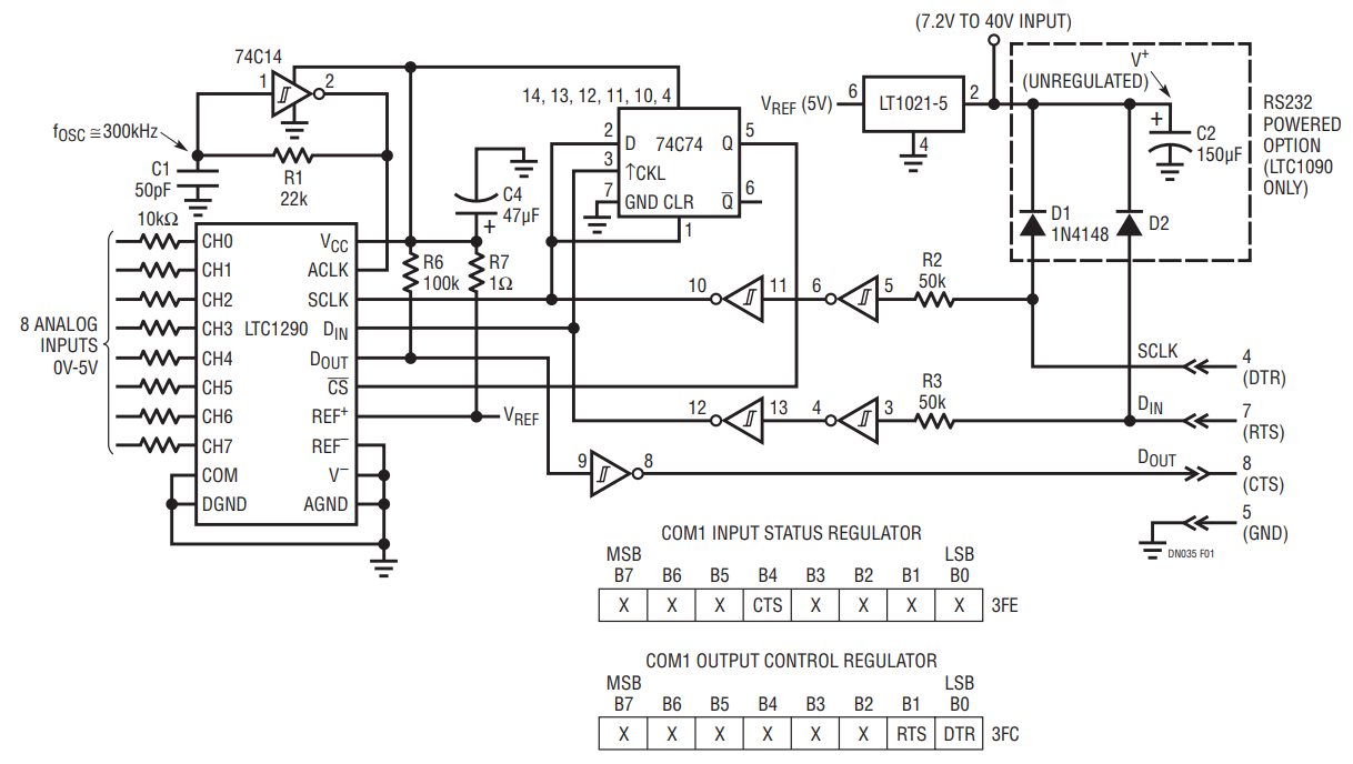 Figure 1. LTC1290 to IBM PC Serial Port Interface.