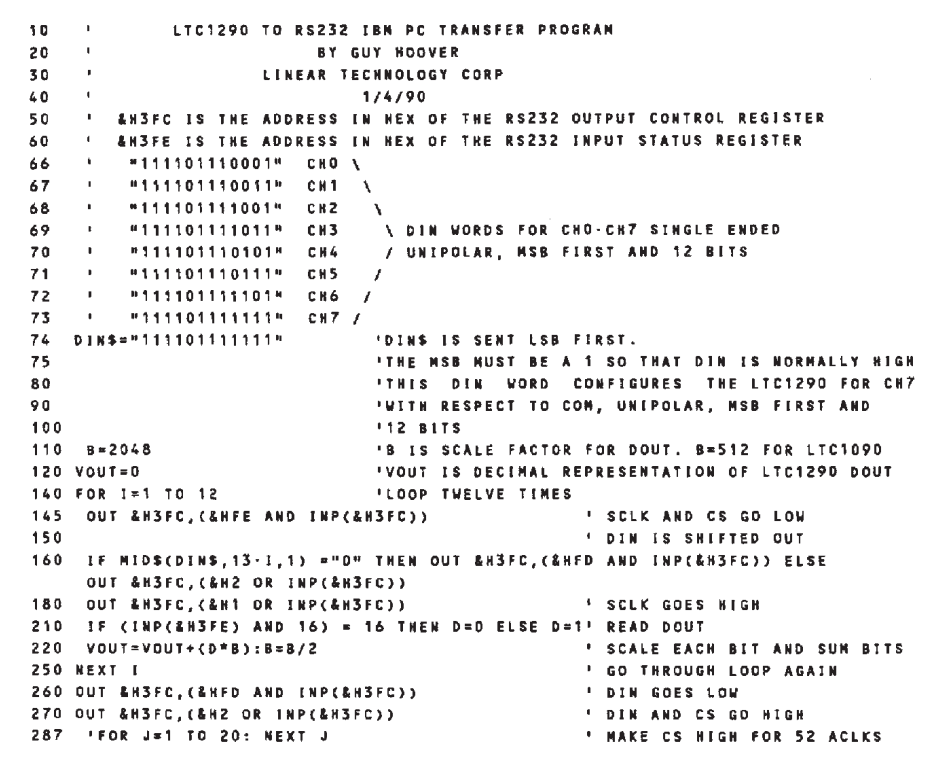 Figure 2. Turbo BASIC Code for LTC1290 to IBM PC Serial Port Interface.