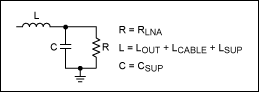 Figure 2. Power supply filter.