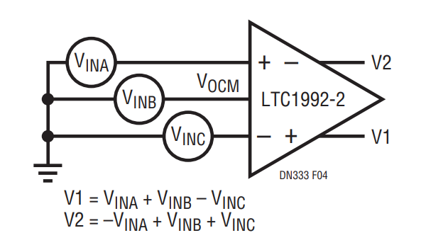 Figure 4. Single Ended Adder/Subtractor.